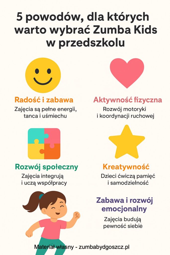 Zumba Kids w przedszkolu Bydgoszcz