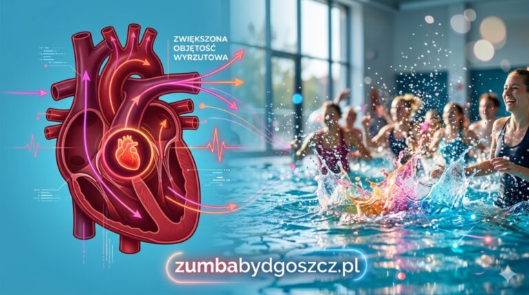 Jak Aqua Zumba wpływa na wydolność krążeniowo-oddechową.